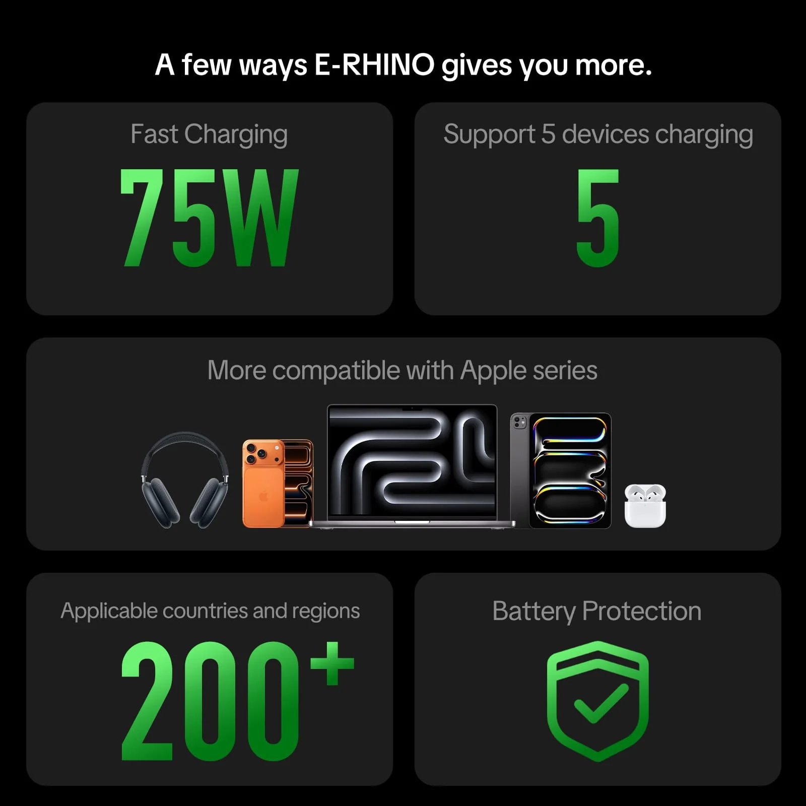 Mfish E-RHINO Travel Adapter (75W, 5-in-1, GaN, Built-in Retractable Cable) - Image 5