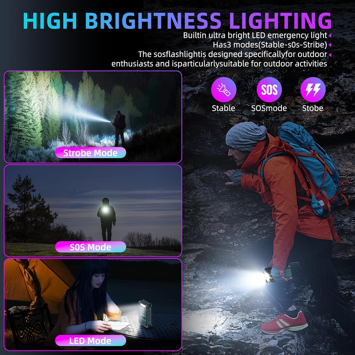 Outdoor Foldable Solar Large Capacity Charger Mobile Power Bank - Image 6