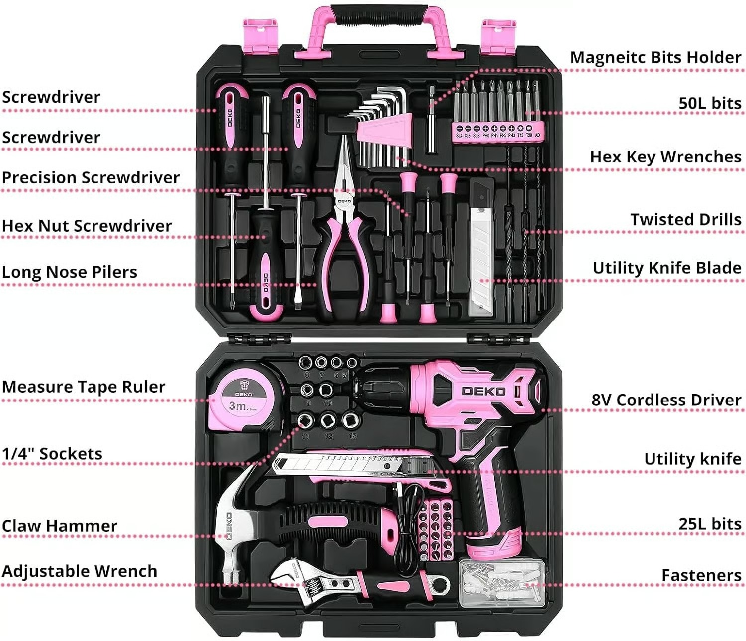 Pink Brushless Cordless Drill & Power Tool Set - Image 12